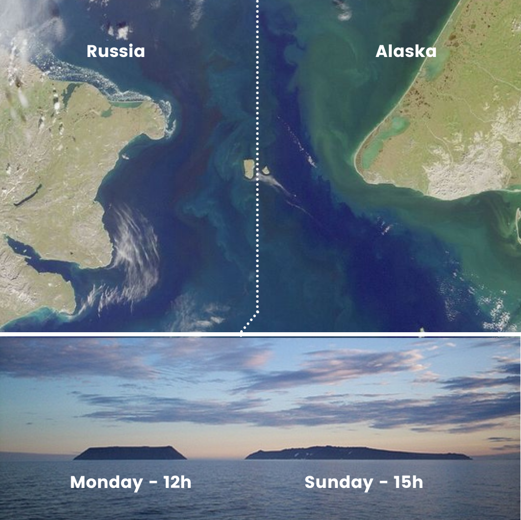 As ilhas Diomedes estão entre a Rússia e o Alasca. As duas ilhas estão a menos de 4 km de distância entre si, mas têm 21 horas de diferença de fuso horário.