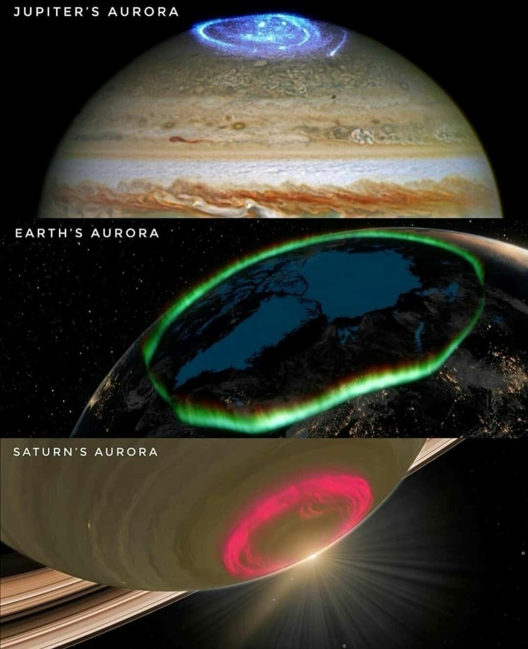 Auroras em planetas diferentes.